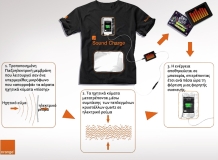 sound-charge1