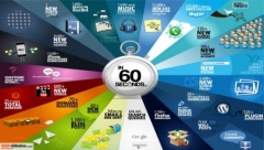 60seconds-internet