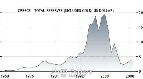 goldgr