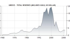 goldgr