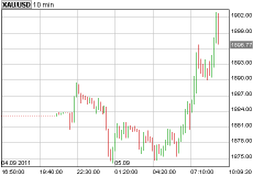 gold-usd