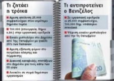 apetiseis-troika
