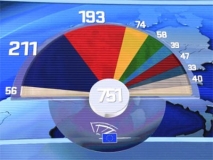 eurokoinoboylio