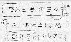 rglyph