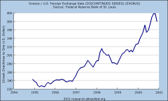drchm usd